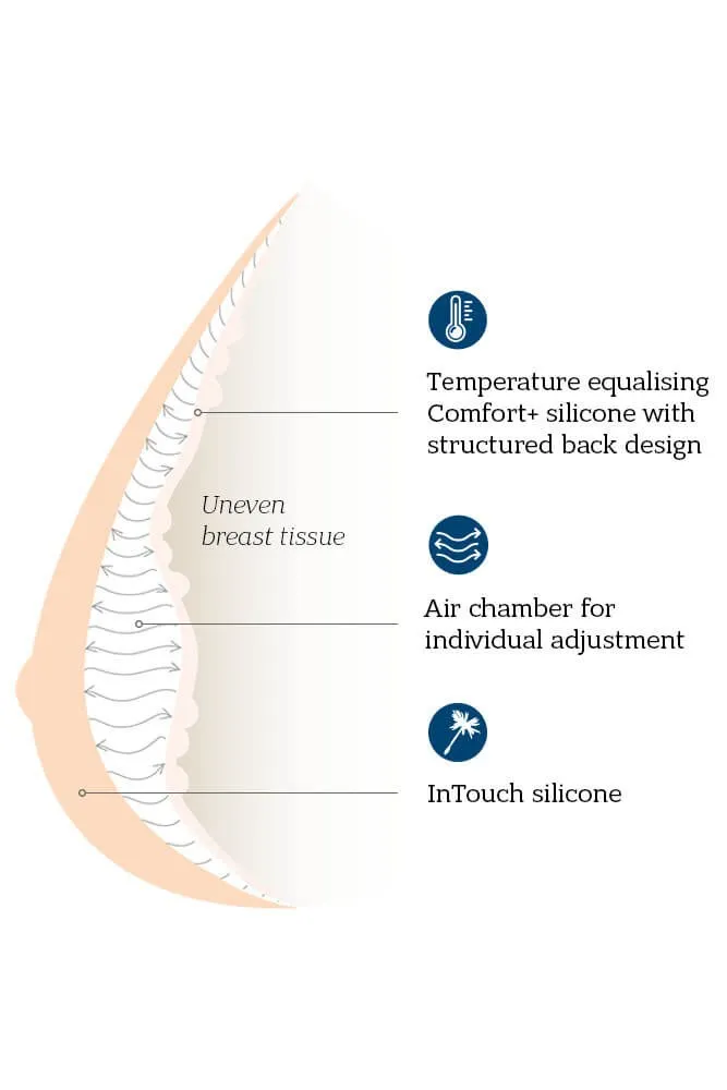 Amoena Balance Adapt Air Partial Breast Form/ Prostheses SV 234