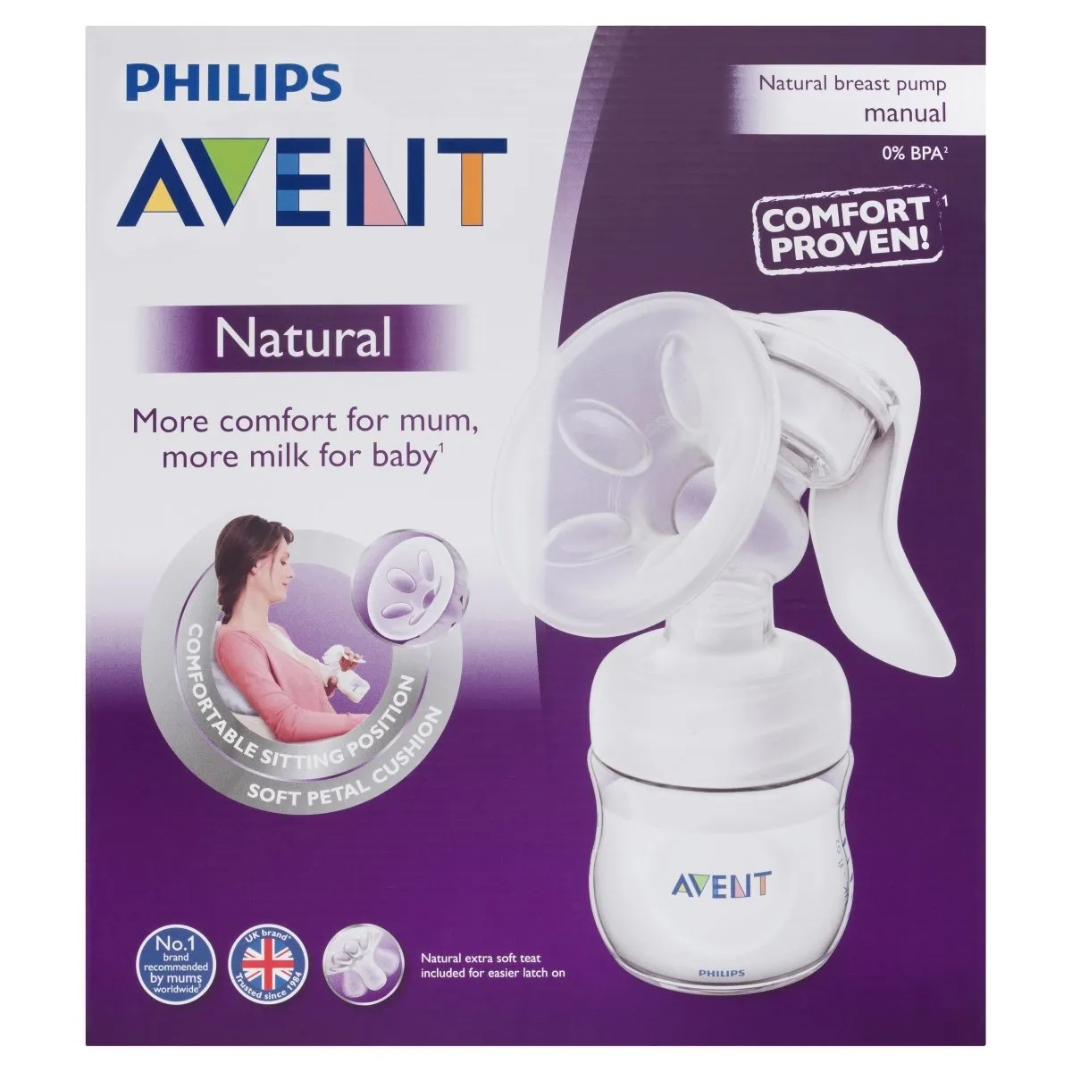 Avent Natural Breast Pump Manual