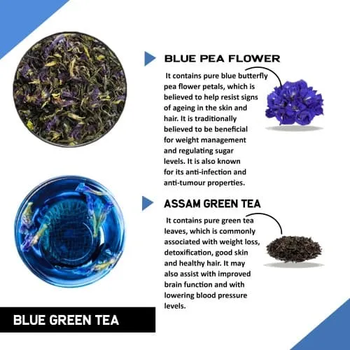 Blue Green Tea - Helps with Skin Glow, Anxiety, Stress, Eye Sight - Green Tea with Blue Pea Flowers