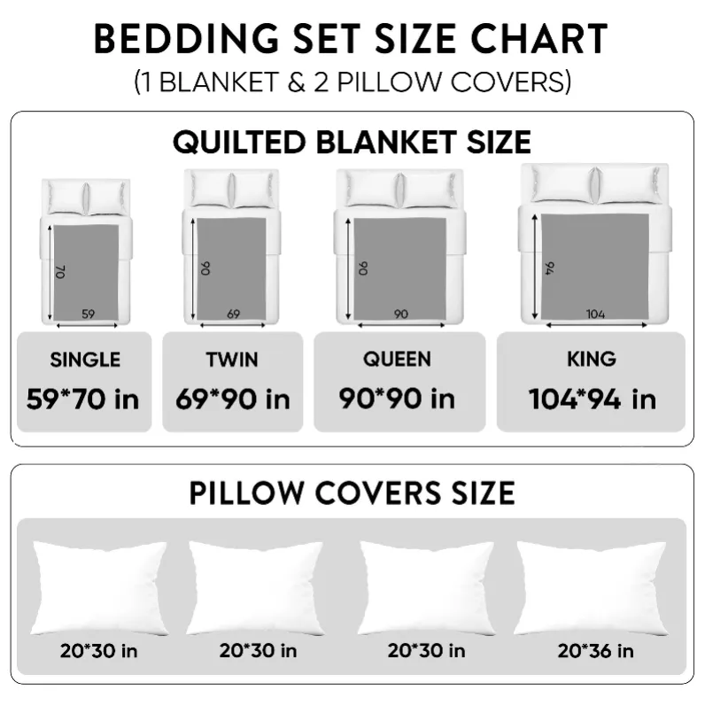 Cozy Cottage 3-Piece Quilted Bedding Set NCU0NVH342