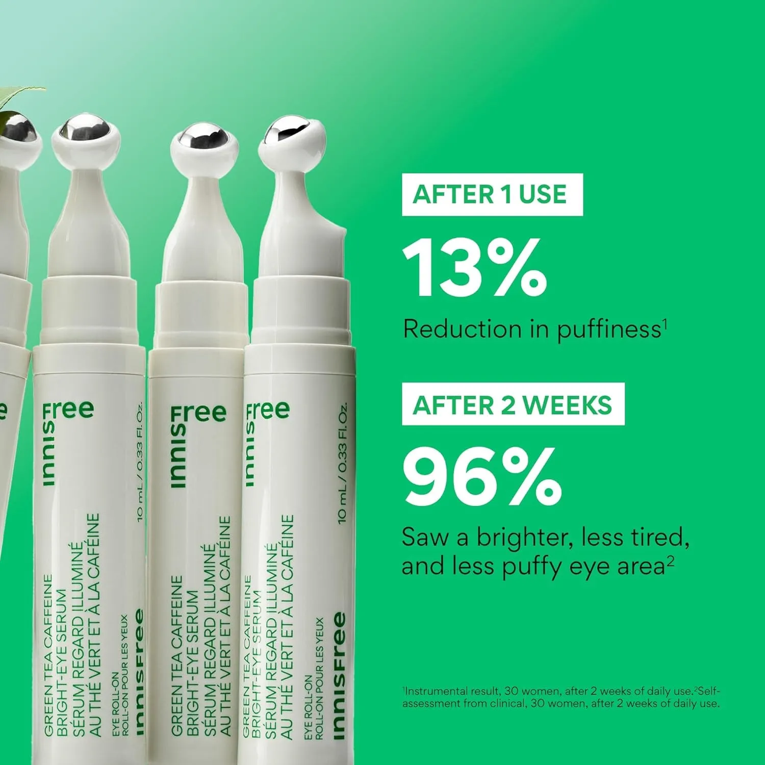 Green Tea Caffeine Bright-Eye Serum with Niacinamide, Cooling Korean Eye Roll on Serum, Hydrating Eye Cream