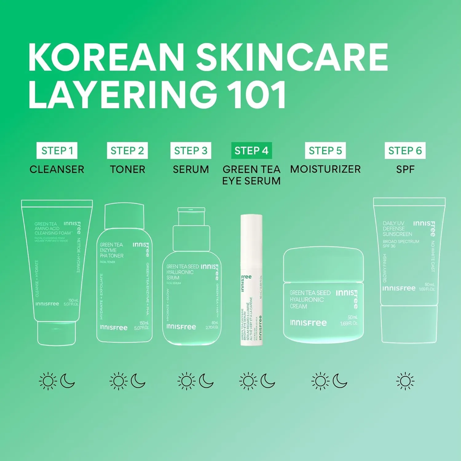 Green Tea Caffeine Bright-Eye Serum with Niacinamide, Cooling Korean Eye Roll on Serum, Hydrating Eye Cream