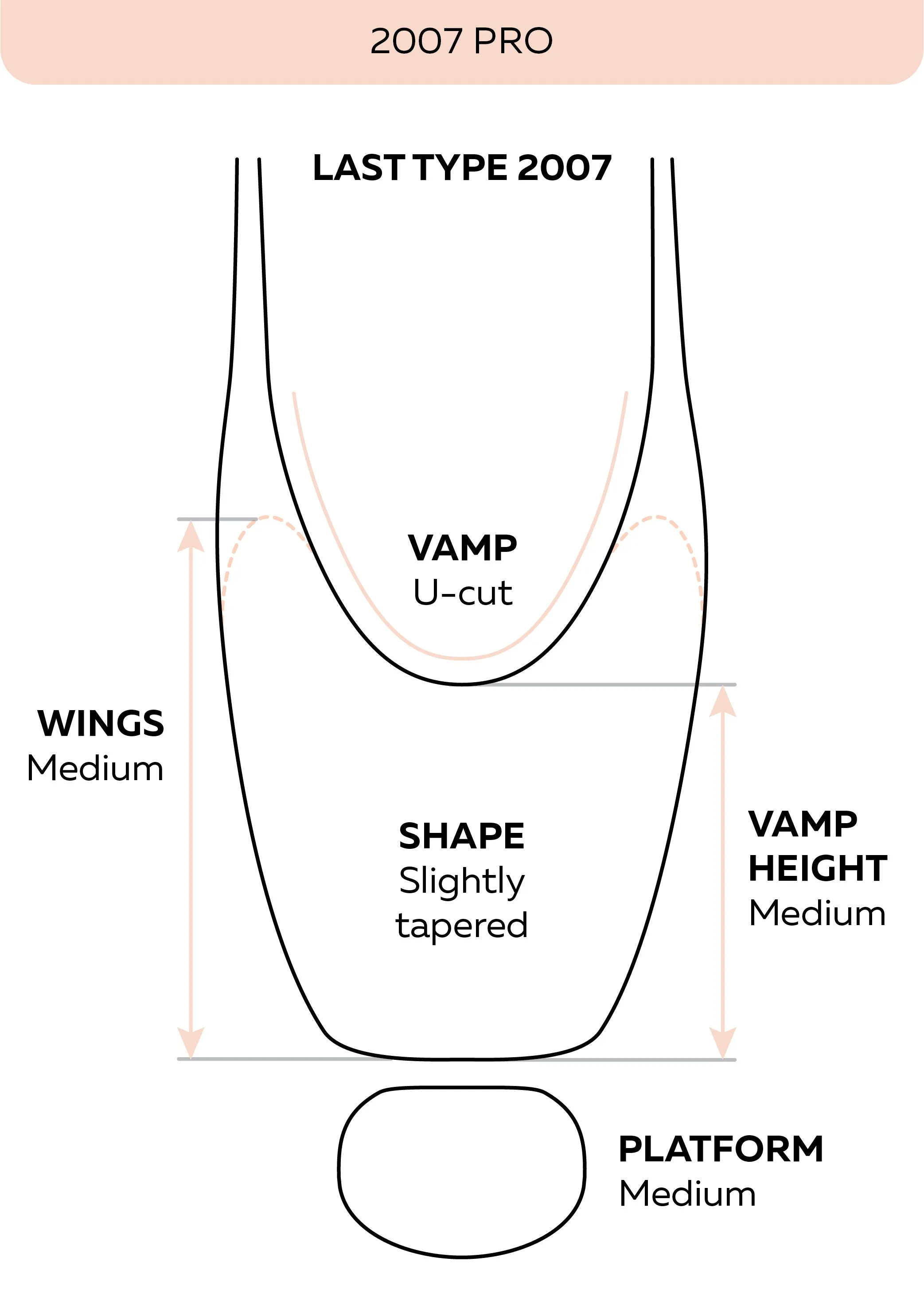 Grishko 2007 Pro Pointe Shoe (H)