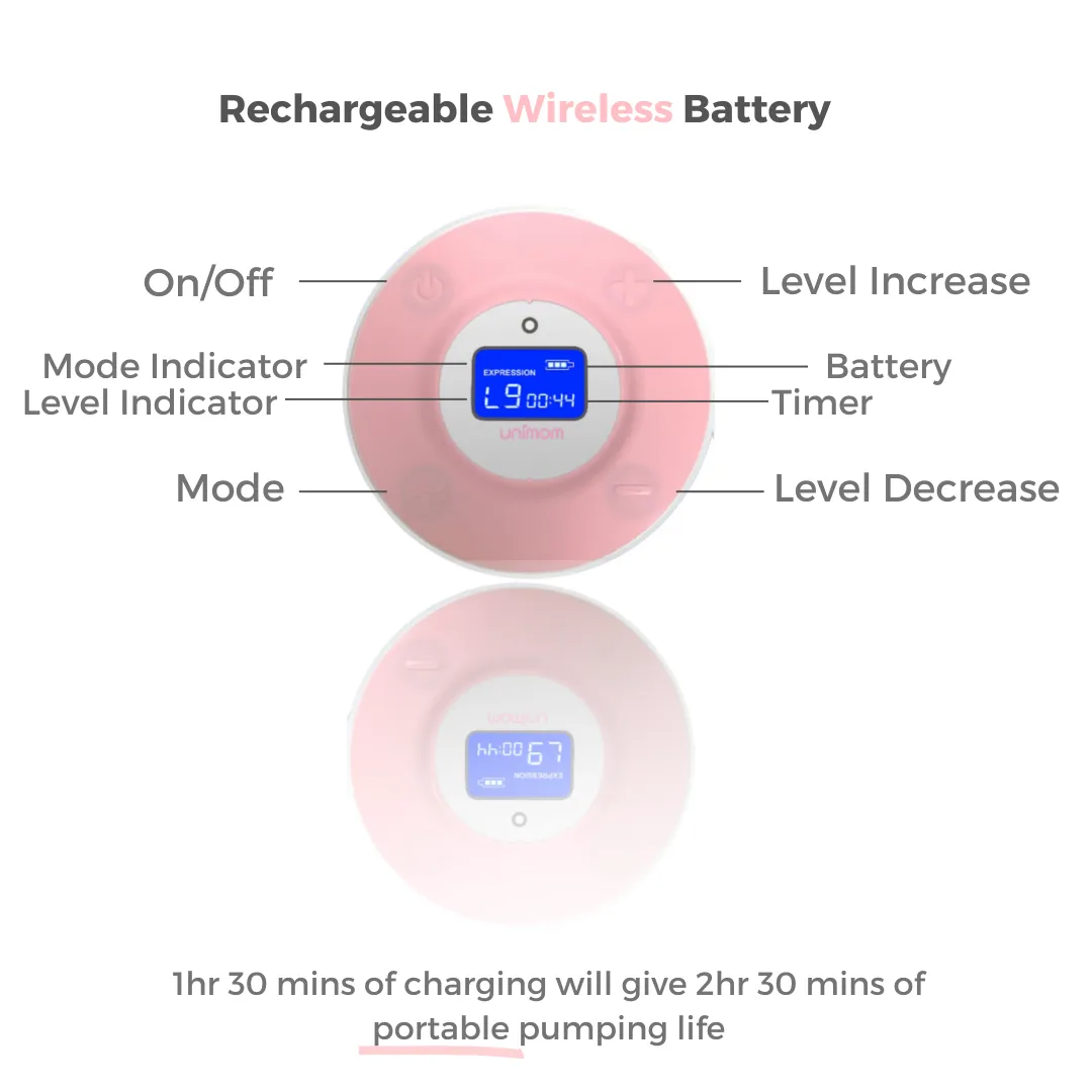 Minuet - Portable Double Electric Breast Pump