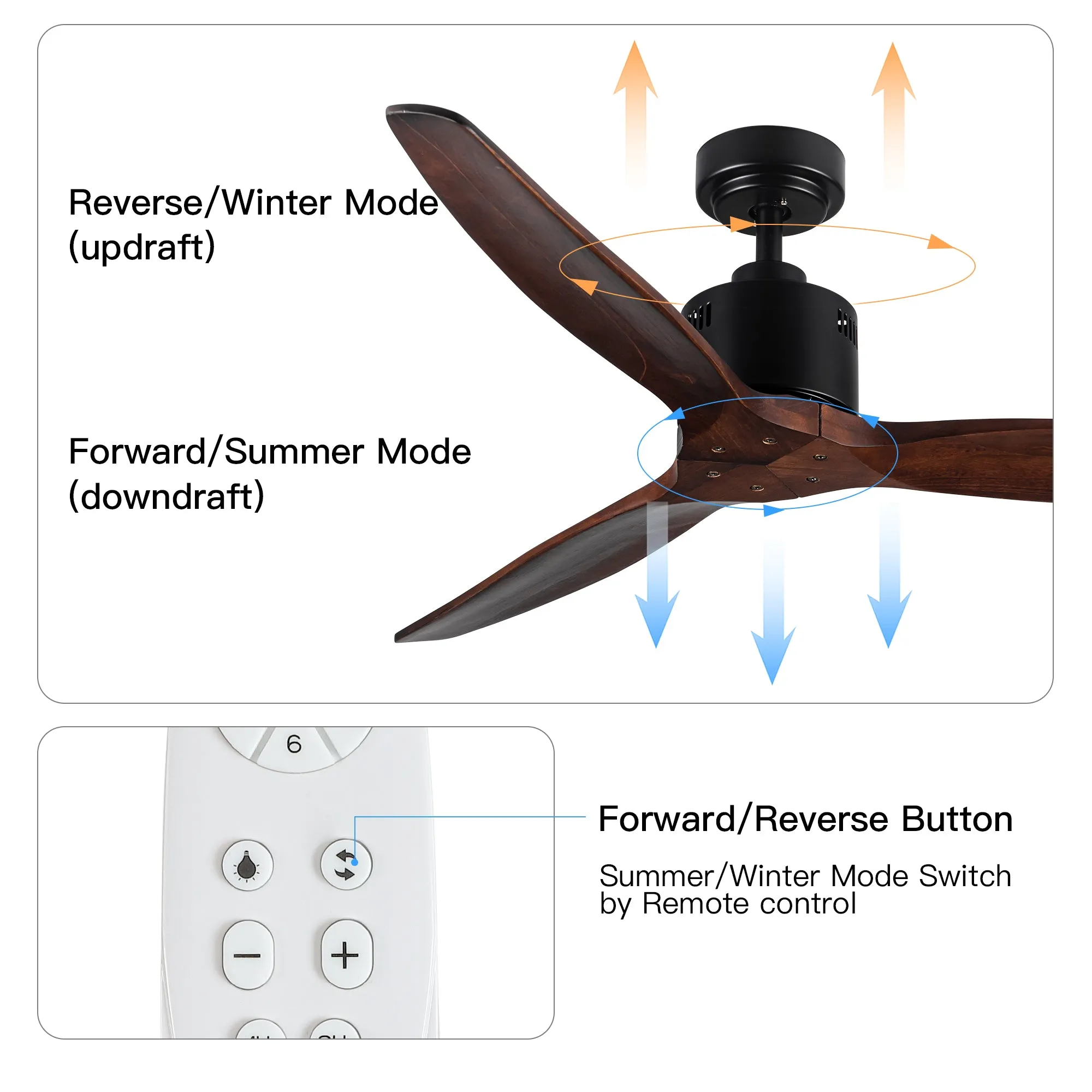 Misty Valley 52in. Modern Antique Brown Reversible Ceiling Fan without Light,Remote Control Included