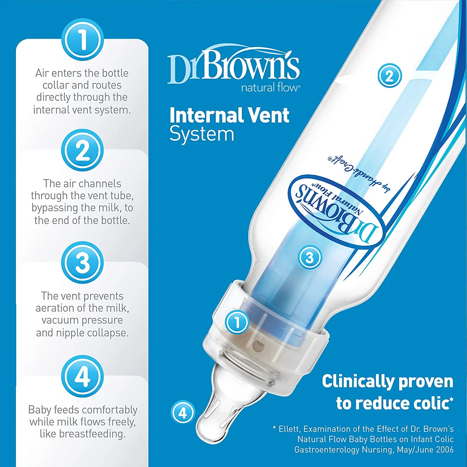 New in box! Dr Brown's Standard Bottles, 8-Ounce, Pack of 4