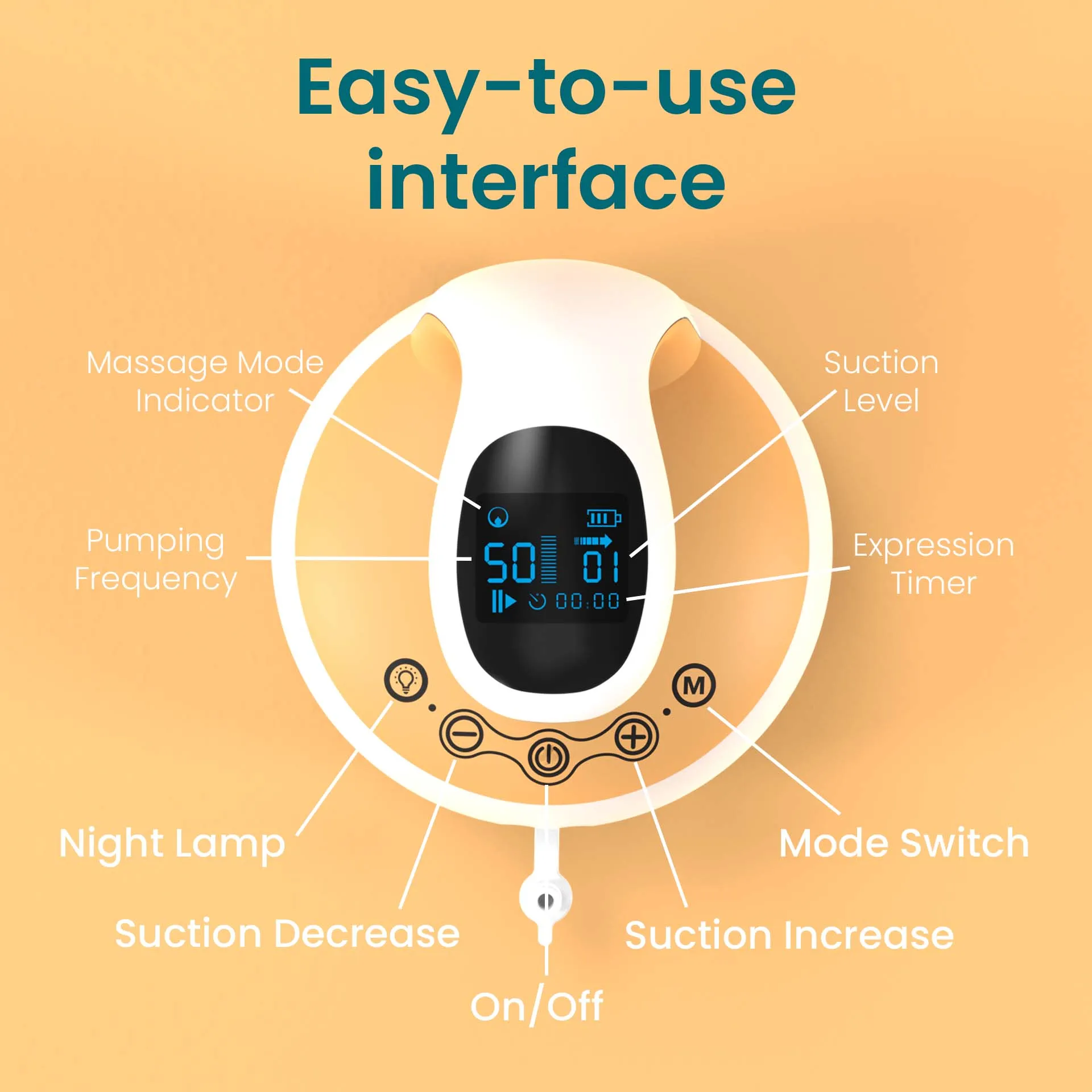 Nouri Duo Electric Breast Pump