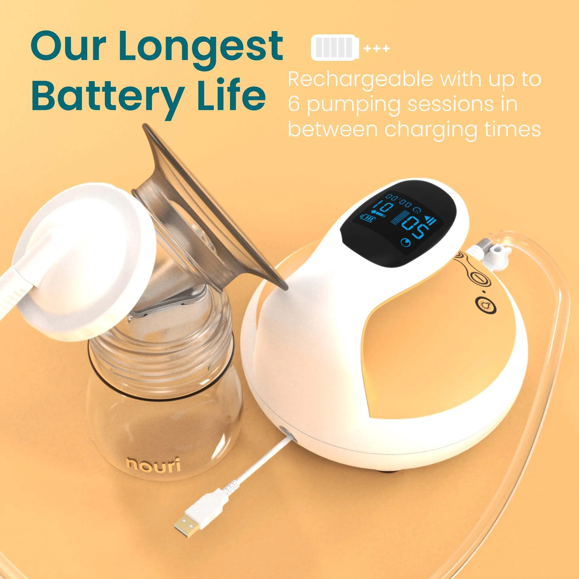 Nouri Duo Electric Breast Pump
