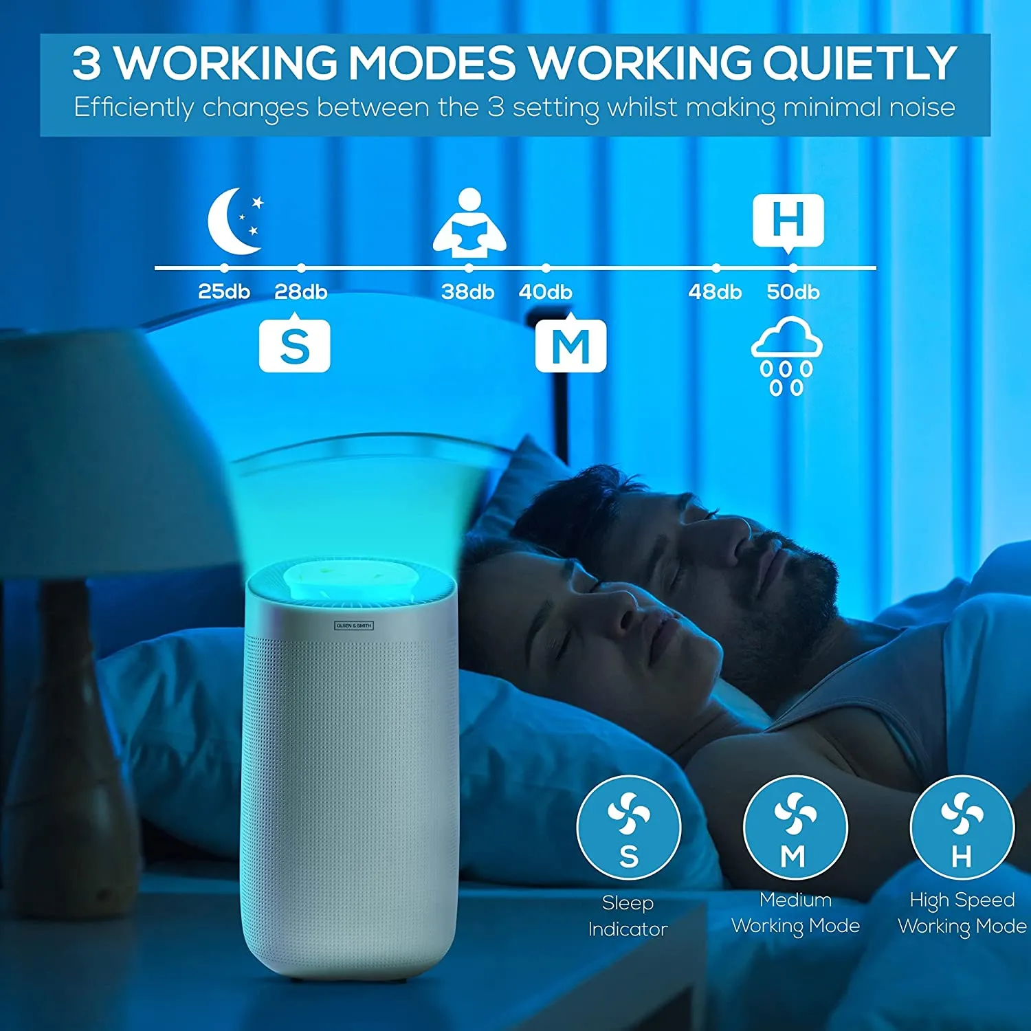Olsen & Smith 12L/Day Portable Electric Dehumidifier for Home Damp Bedroom Kitchen Bathroom Garage Basement with Auto Humidity Control Settings, Ultra-Quiet Sleep Mode, Child Lock, Auto-Defrost,  3L Tank, 2m Drain Hose & much more