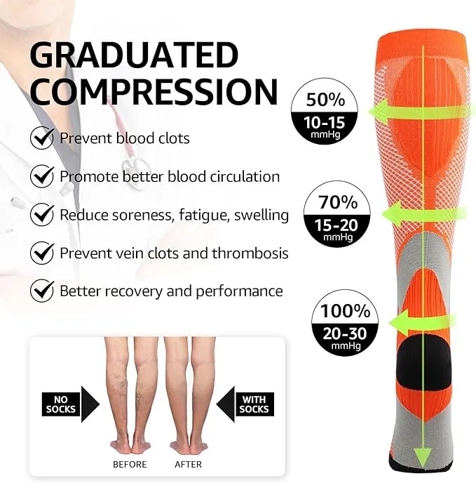 OrthoRelief™ Bamboo Compression Socks for Instant Pain Relief