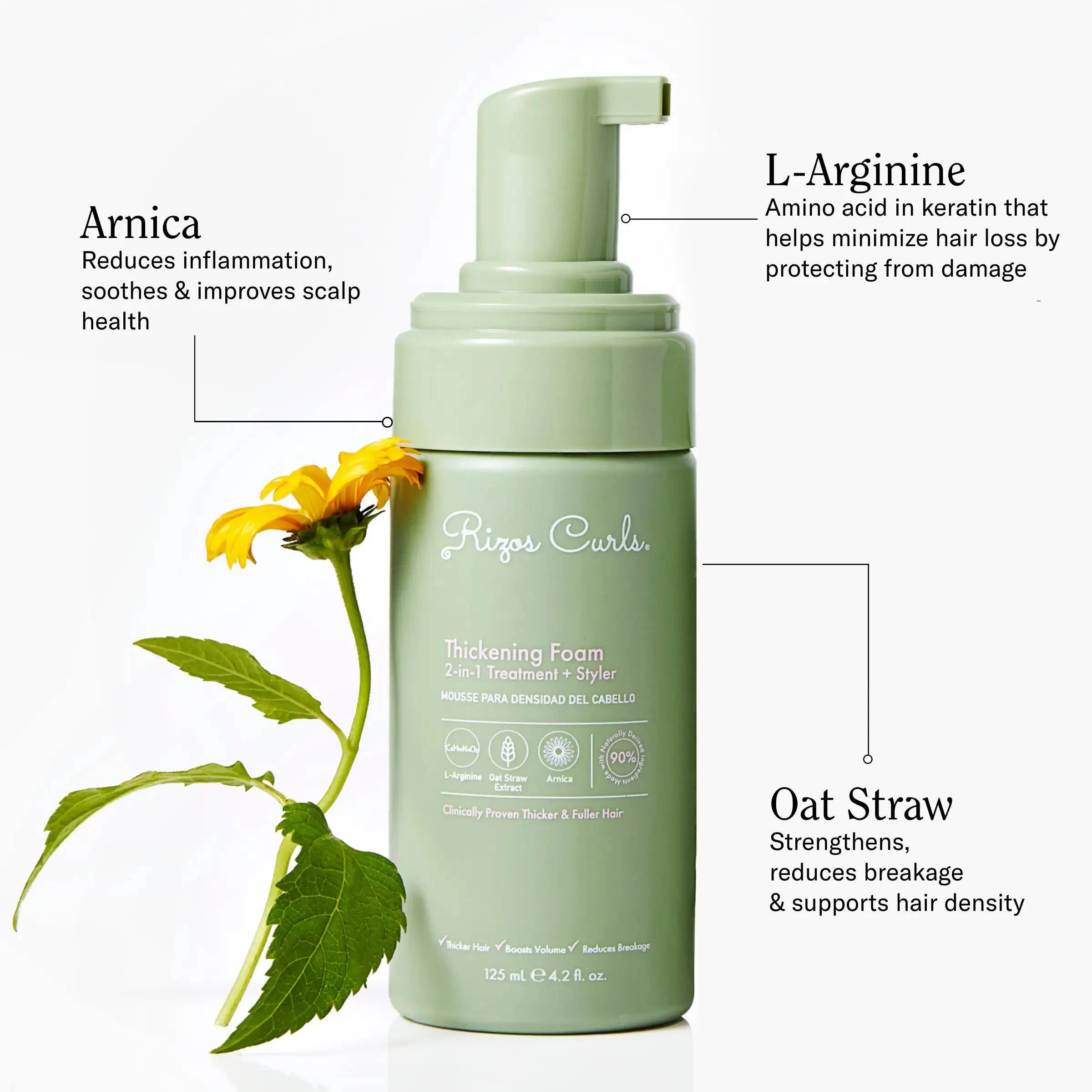 Rizos Curls Thickening Foam: 2-in-1 Treatment   Styler 125ml