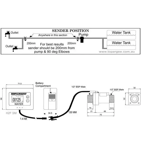 topargee Water Tank Gauge - Surface Mount - Battery Operated