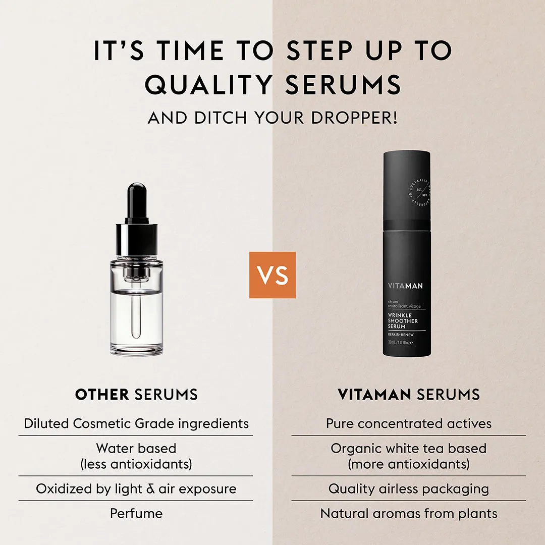 Wrinkle Smoother Serum 1.01 FL OZ